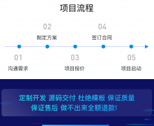 直播APP涵盖游戏、网红、课程、带货等功能