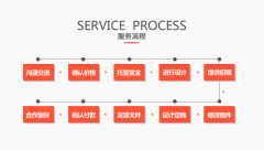 动态logo超市旅游标志商标